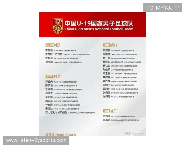 国足集训名单公布年轻球员成主力冲击世界杯资格